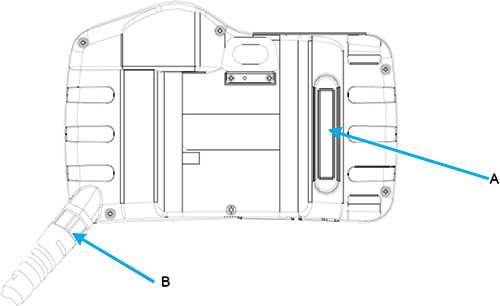Характеристики пульта dop-h