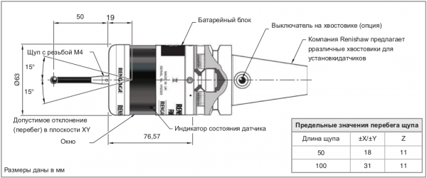 Схема датчика